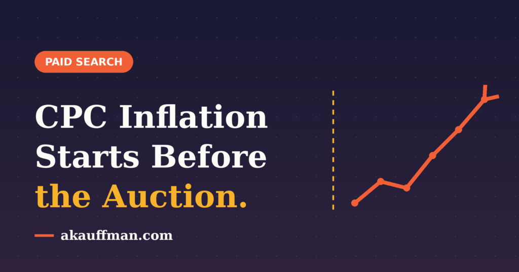CPC Inflation Starts Before the Auction — So Stop Fixing It There