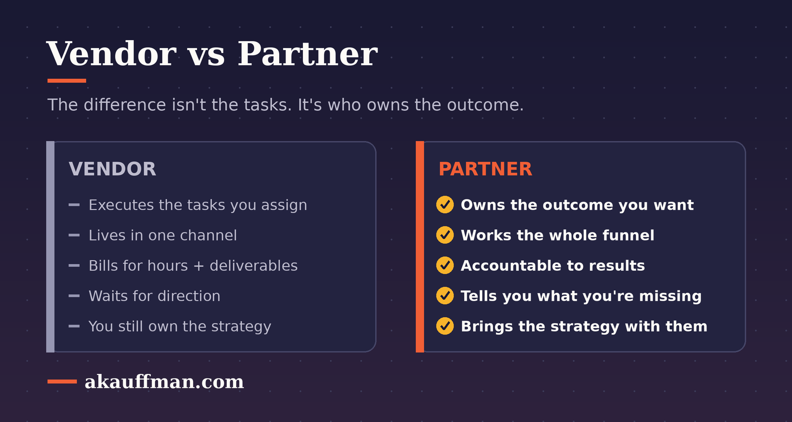 Vendor versus partner: a vendor executes tasks while a partner owns the outcome