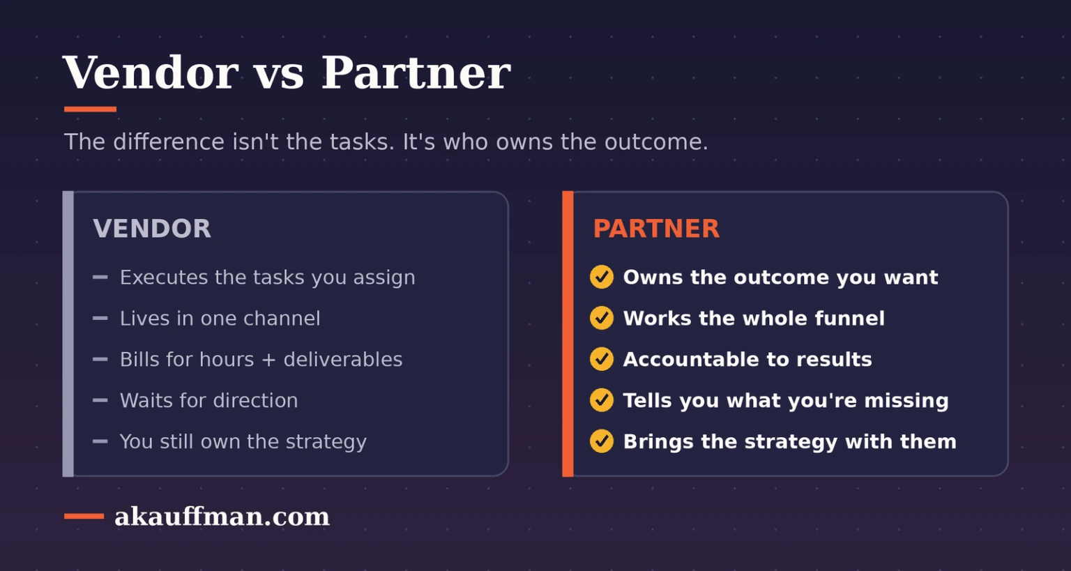 ig-18-partner-1536 | Andrew Kauffman Vendor versus partner: a vendor executes tasks while a partner owns the outcome